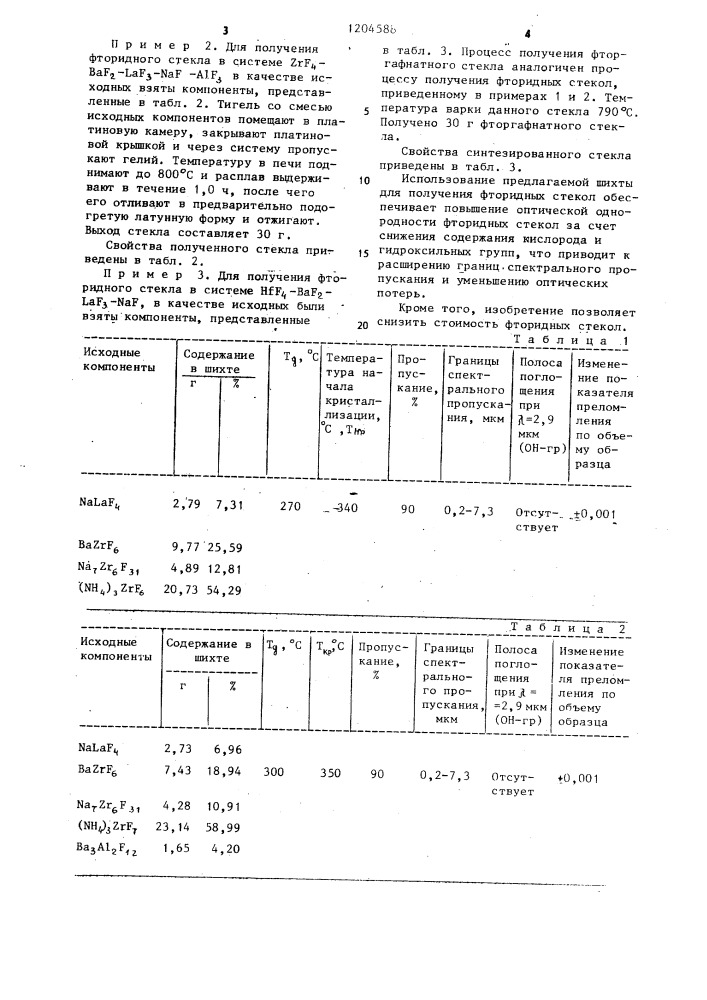 Шихта для получения фторидных стекол (патент 1204588)