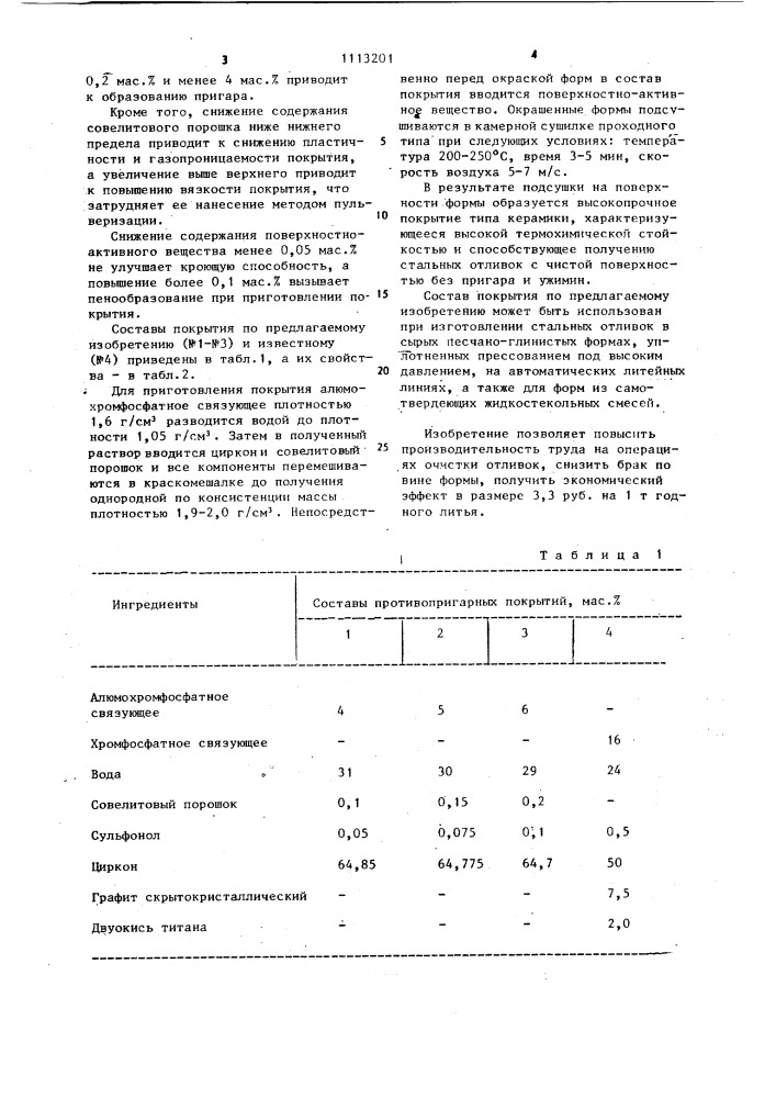 Состав для покрытия литейных форм и стержней (патент 1113201)