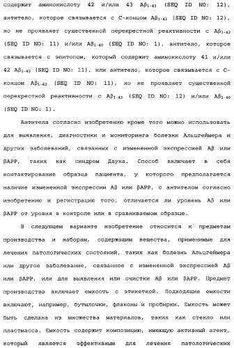 Способы лечения болезни альцгеймера с использованием антител, направленных против пептида амилоида-бета, и их композиций (патент 2353389)