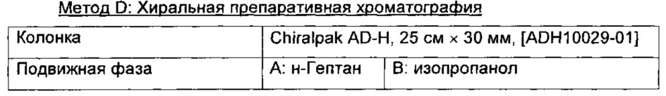2-(азаиндол-2-ил)бензимидазолы в качестве ингибиторов pad4 (патент 2611010)