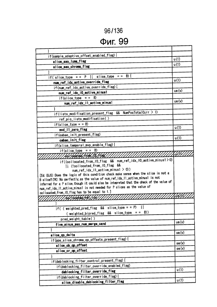 Устройство и способ обработки изображения (патент 2658793)