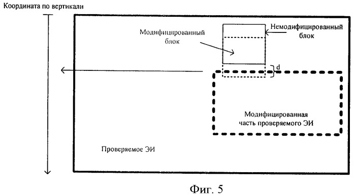 Способ обнаружения модификации электронного изображения (патент 2448370)