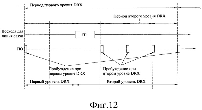 Способ для перехода между множественными уровнями приема (патент 2414067)