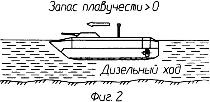 Плавающая бронированная гусеничная машина (патент 2326769)