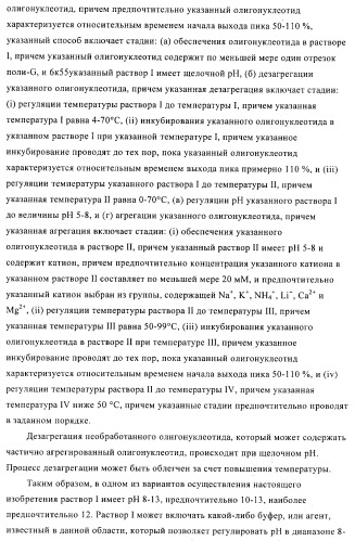 Способы упаковки олигонуклеотидов в вирусоподобные частицы рнк-содержащих бактериофагов (патент 2476595)