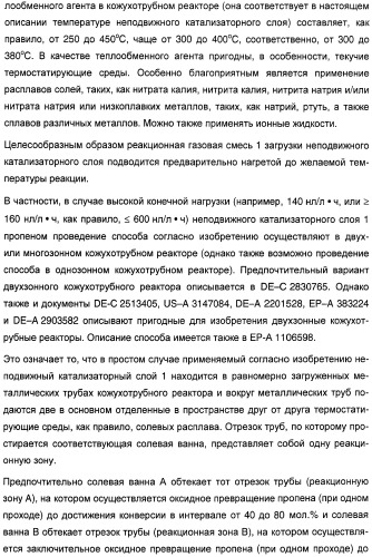 Способ длительного проведения гетерогенно катализированного частичного окисления в газовой фазе пропена в акриловую кислоту (патент 2374218)