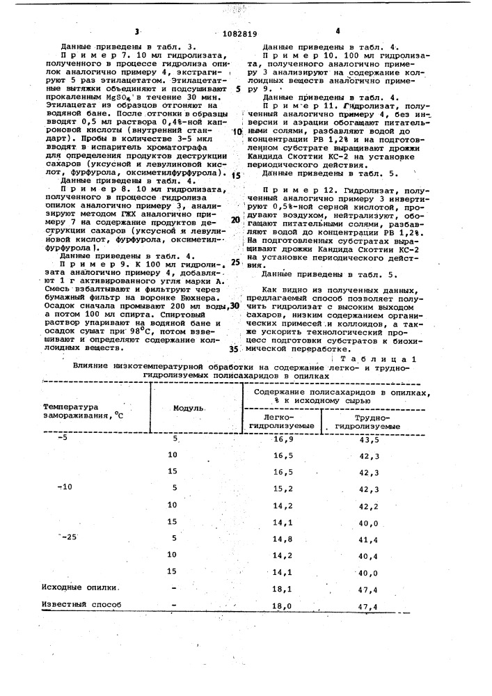 Способ гидролиза растительного сырья (патент 1082819)