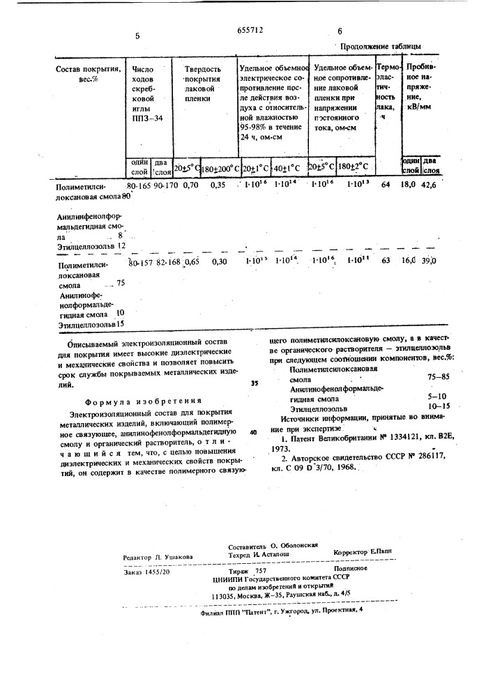 Электроизоляционный состав (патент 655712)