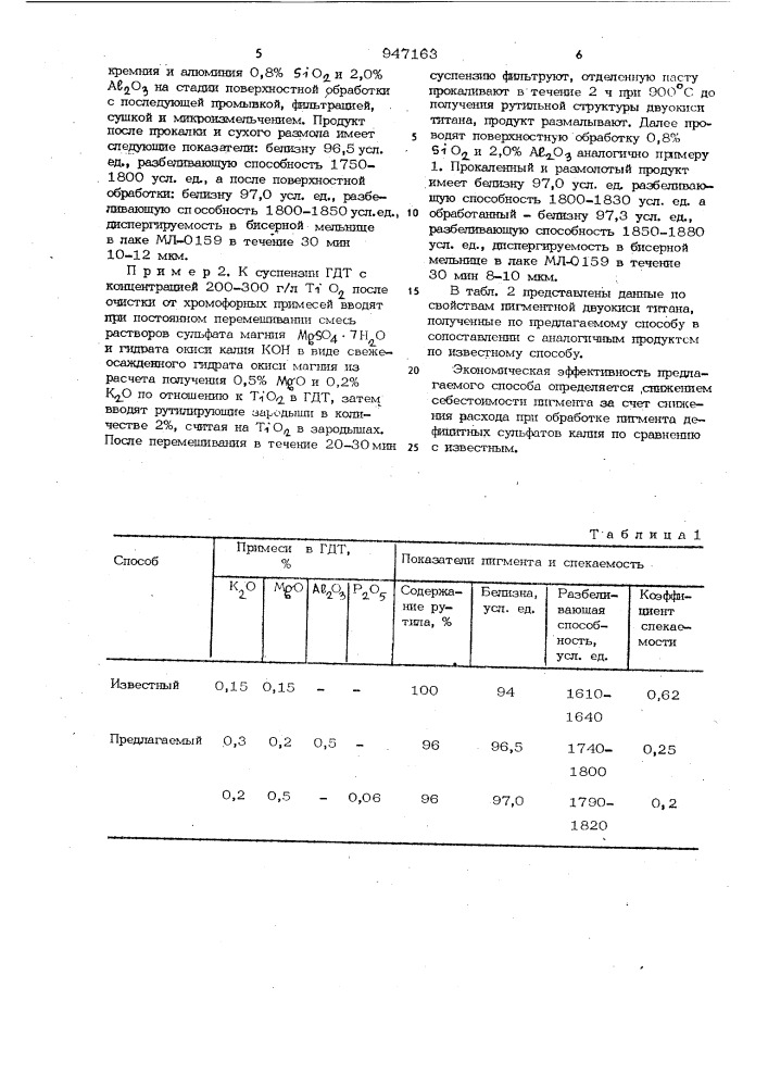 Способ получения пигментной двуокиси титана рутильной модификации (патент 947163)