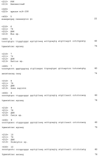 Двойное нацеливание нп mir-208 и mir 499 в лечении заболеваний сердца (патент 2515926)