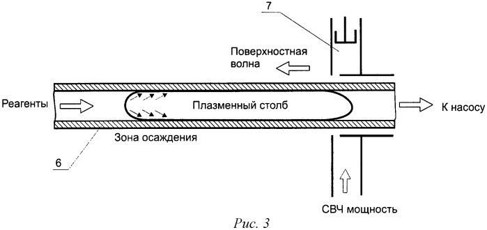 Интегрально-оптический волновод с активированной сердцевиной, двойной светоотражающей оболочкой и способ его изготовления (патент 2457519)