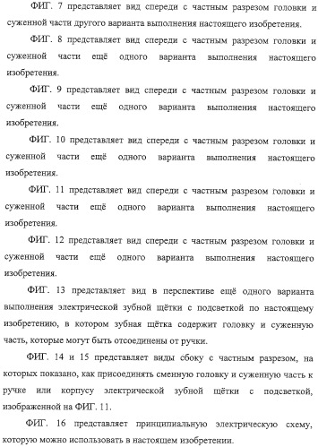 Электрические зубные щетки, излучающие свет с высокой интенсивностью (патент 2322215)