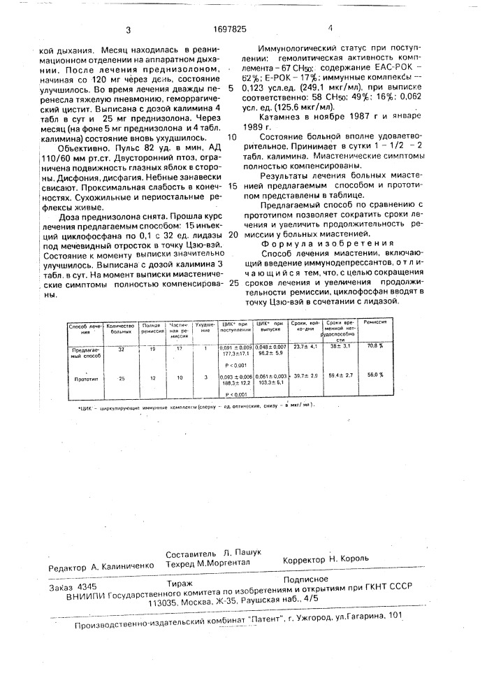 Способ лечения миастении (патент 1697825)