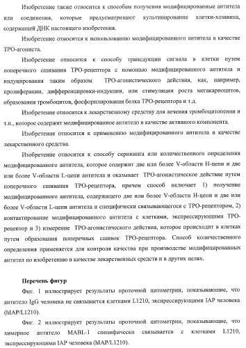 Днк, кодирующая модифицированное антитело или соединение с активностью агониста тро, способ их получения и животная клетка или микроорганизм, их продуцирующие (патент 2422528)