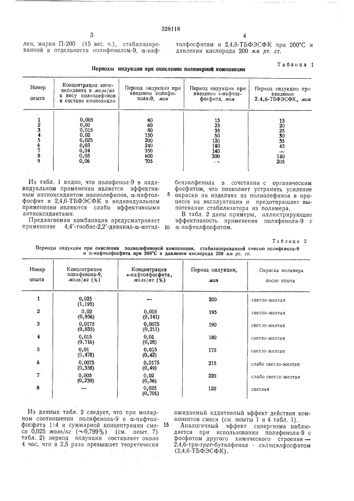 Патент ссср  328118 (патент 328118)