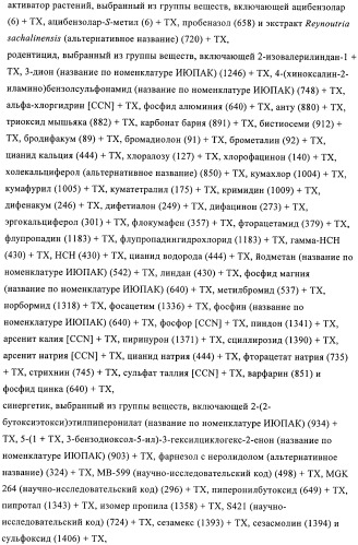 Новые инсектициды (патент 2379301)