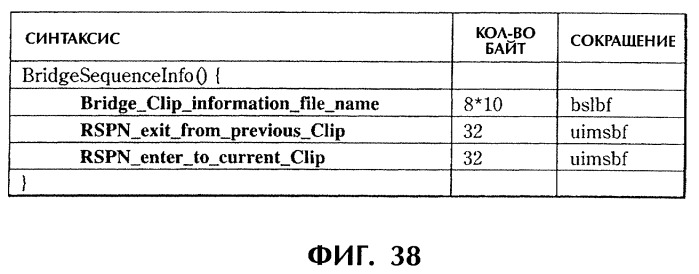 Способ и устройство обработки информации, программа и носитель записи (патент 2273109)