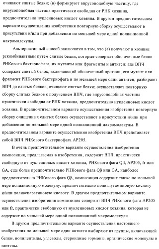 Конъюгаты впч-антиген и их применение в качестве вакцин (патент 2417793)