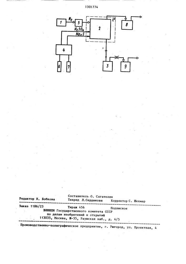 Способ получения сероводородсодержащей газовой смеси (патент 1301774)