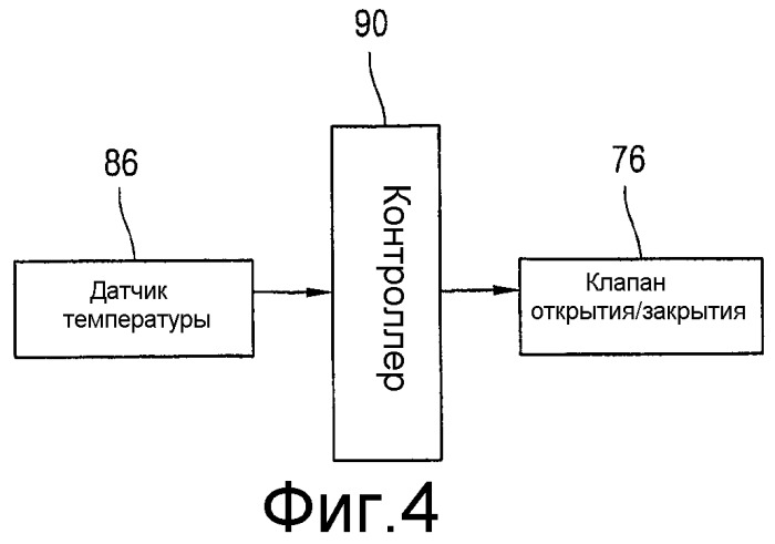 Система топливного элемента и способ управления ею (патент 2325009)