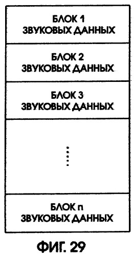 Носитель записи и способ записи на носитель записи (патент 2305330)