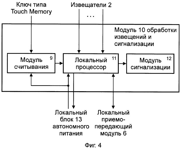 Аварийный тревожный сигнализатор для транспортных средств и объектов недвижимости (патент 2385497)