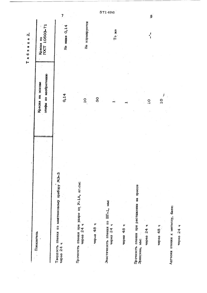 Способ получения модифицированных растительных масел (патент 571496)