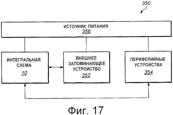 Управление связной инфраструктурой, связанное с качеством обслуживания (qos) (патент 2569104)