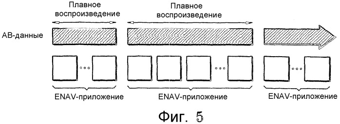 Носитель для хранения информации, имеющий структуру данных для адаптивного воспроизведения в соответствии с информацией запуска средства воспроизведения, способ и устройство для воспроизведения носителя (патент 2313138)