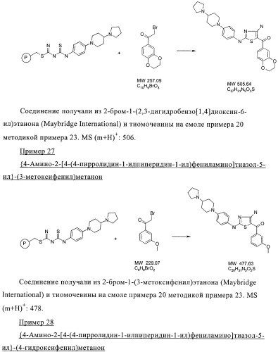 Новые пиперидинзамещенные диаминотиазолы (патент 2382784)