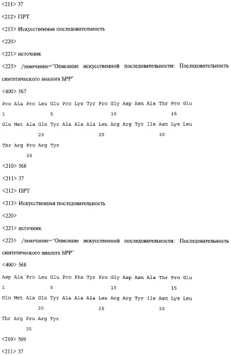 Аналог панкреатического полипептида человека (варианты), фармацевтическая композиция на его основе, способ лечения ожирения или диабета, способ снижения аппетита, уменьшения поглощения пищи или снижения потребления калорий и способ косметического снижения массы посредством указанного аналога (патент 2506273)