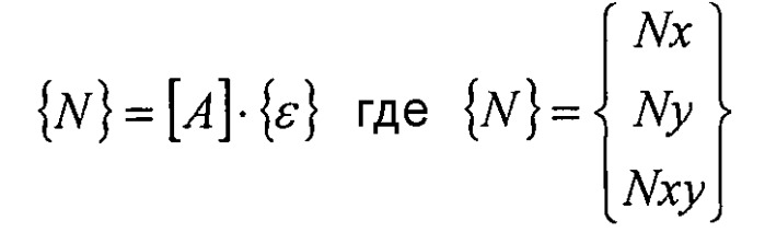 Способ структурного анализа панелей, состоящих из изотропного материала и усиленных треугольными карманами (патент 2563709)