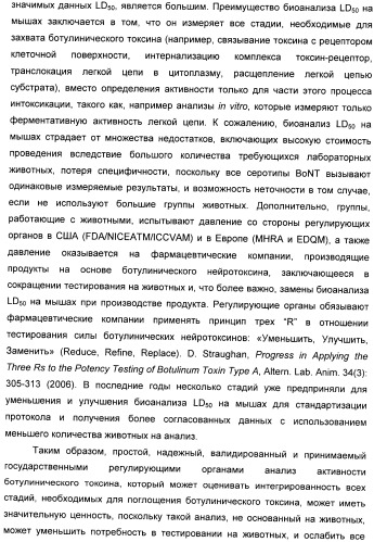 Иммунологические анализы активности ботулинического токсина серотипа а (патент 2491293)