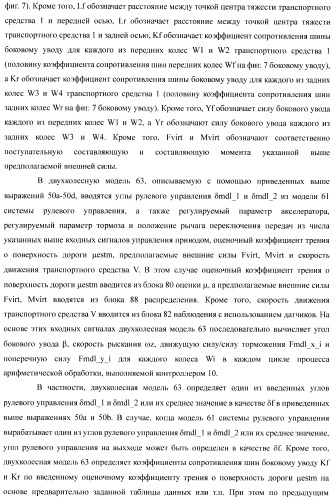 Устройство управления для транспортного средства (патент 2389625)