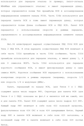 Система беспроводной локальной вычислительной сети с множеством входов и множеством выходов (патент 2485698)