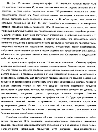 Система предотвращения нестандартной ситуации на производственном предприятии (патент 2377628)