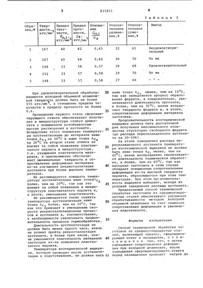 Способ термической обработки за-готовок из среднеуглеродистыхсталей (патент 831811)