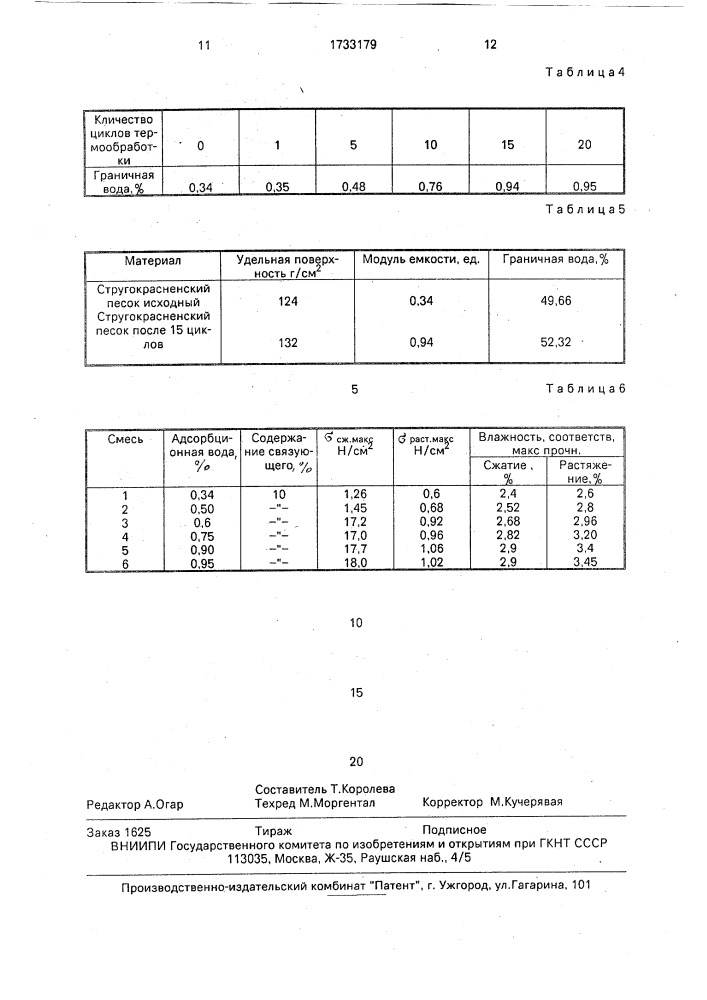 Способ приготовления песчано-глинистой формовочной смеси (патент 1733179)