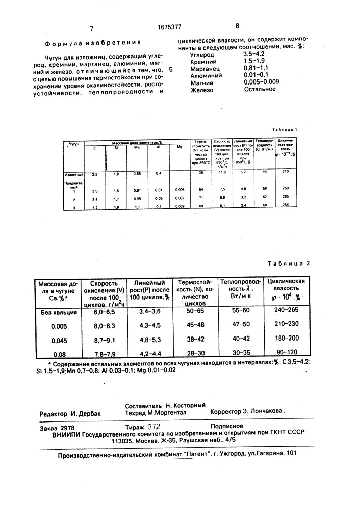 Чугун для изложниц (патент 1675377)