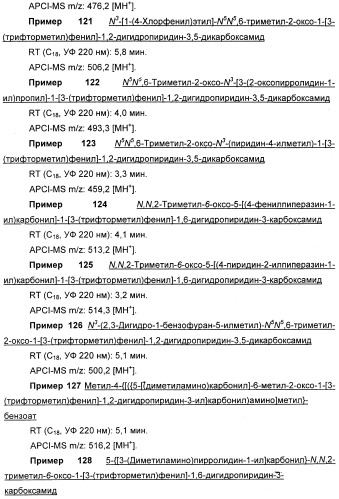 Производные 2-пиридона в качестве ингибиторов эластазы нейтрофилов и их применение (патент 2348617)