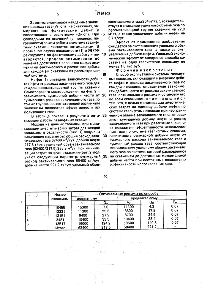 Способ эксплуатации системы газлифтных скважин (патент 1716103)