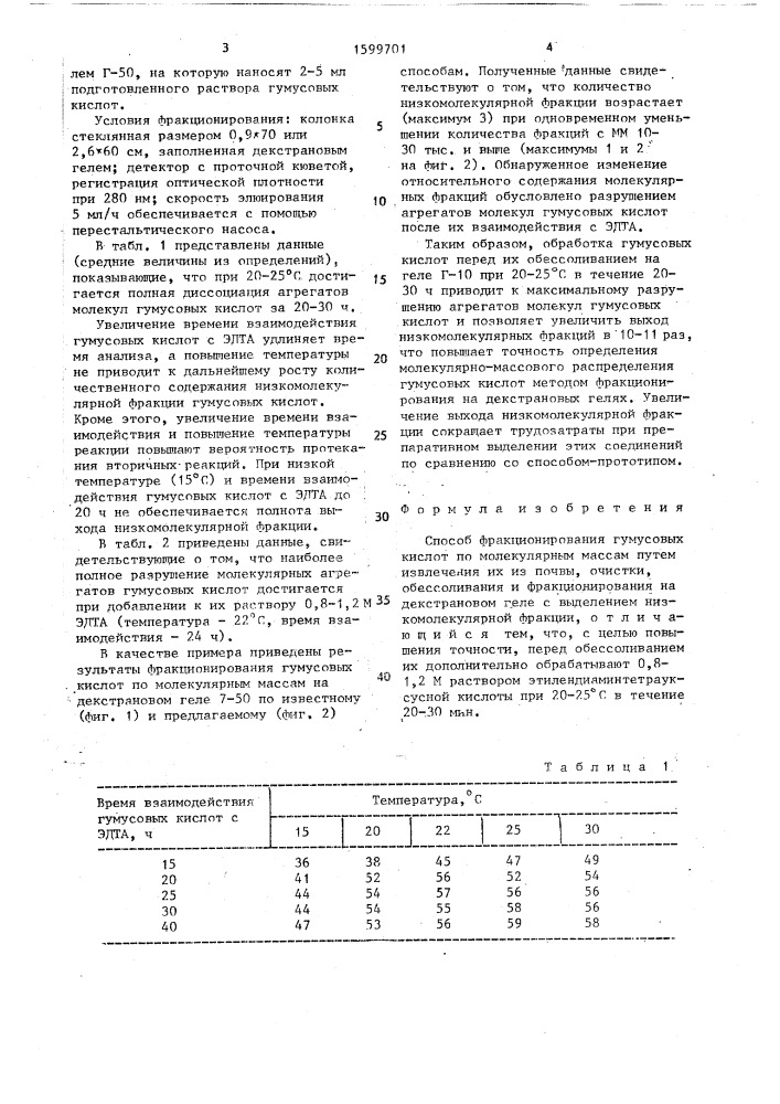 Способ фракционирования гумусовых кислот (патент 1599701)