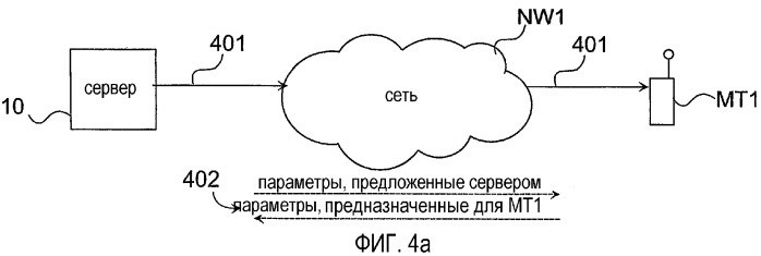 Способ, система и устройство связи для информирования и предоставления параметров профиля качества обслуживания в сети (патент 2337492)