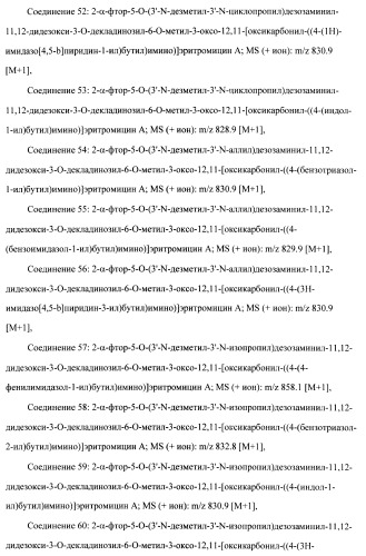 Кетолидные производные в качестве антибактериальных агентов (патент 2397987)