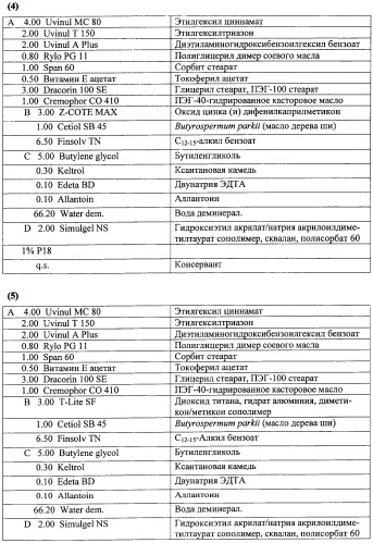 Противоперхотные композиции, содержащие пептиды (патент 2491052)