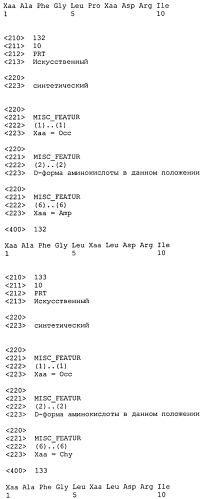 Новые агонисты npr-b (патент 2557290)