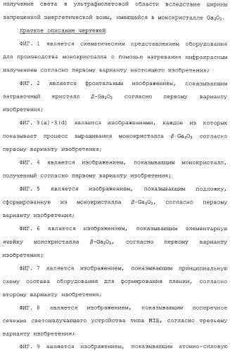 Способ выращивания тонкой монокристаллической пленки, светоизлучающее устройство на основе ga2o 3 и способ его изготовления (патент 2313623)