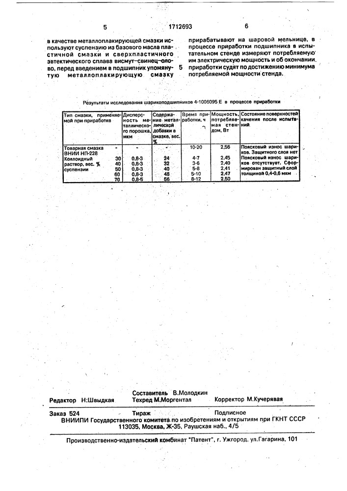 Способ приработки подшипников качения (патент 1712693)