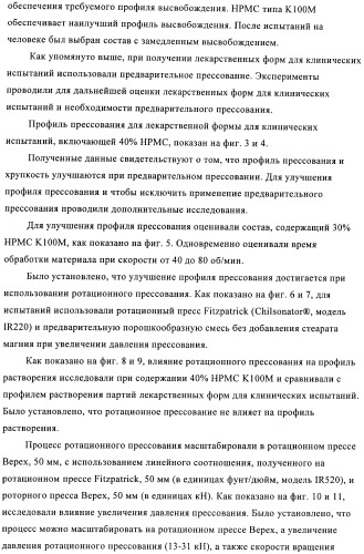 Состав с модифицированным высвобождением, содержащий 1-[(3-гидроксиадамант-1-иламино)ацетил]пирролидин-2(s)-карбонитрил (патент 2423124)