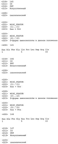 Новые агонисты npr-b (патент 2557290)